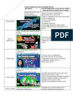 01 A Temario Seres Vivos y Sus Características