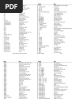 Download KostumeKaraokeArtist Sort 2010 by Kostume Karaoke SN59554271 doc pdf