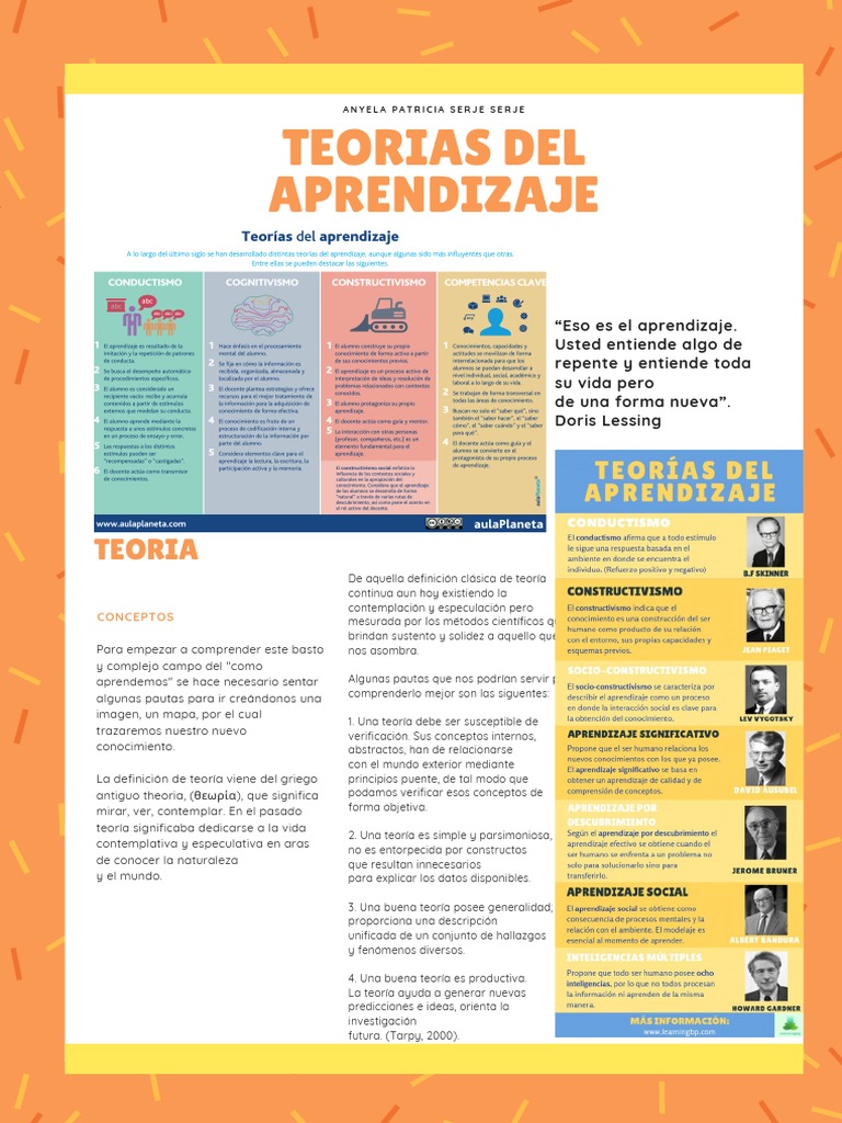 Teorías del Aprendizaje: Conceptos Clave | PDF | Aprendizaje | Teoría