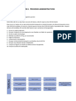 Tarea 2 Modulo Contexto Administrativo