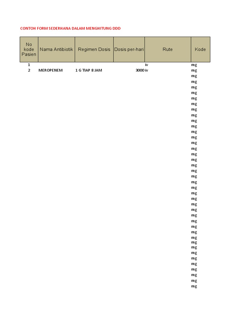 Contoh Form Dosis Antibiotik DDD | PDF | Antibiotics | Clinical Medicine