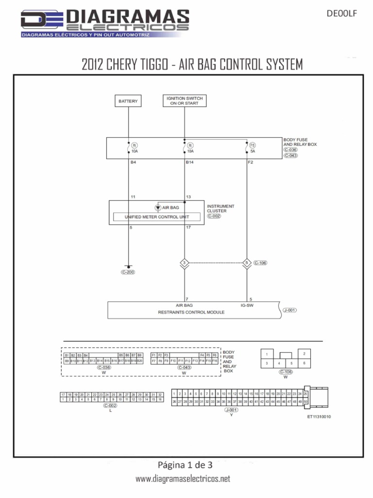 Diagrama Electrico Chery Tiggo 1.6l DVVT & 1.8l & 2.0l