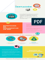 Infografía Semana 10 - A01687511 - Mariana Rodriguez Carrillo