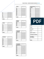 SPM Escolar Tabla