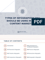 Brafton Types of Infographics Ebook