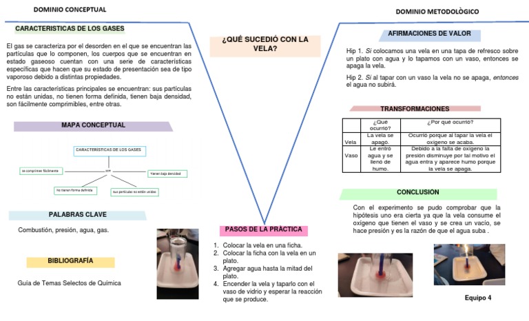 V de Gowin de La Vela | PDF | Gases | Agua