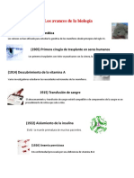 Los avances de la biología desde 1902: ratones, genética, trasplantes e insulina