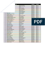 Criterios de Evaluación t5