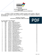 Candidatos classificados em processo seletivo para professores