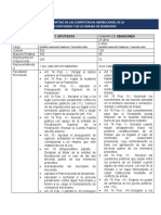 Cuadro Comparativo Diputados y Senadores