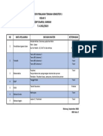 Batasan Materi PTS Ganjil