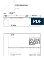 Analisis Tes Formatif Dan Sumatif