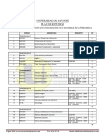 Programa-Bachillerato-Secundaria-Matematica-Costa Rica