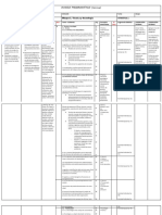 Avance Programatico Infomatica1 Bloque 1