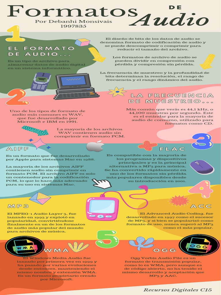 su capacidad de edición