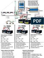 Painéis solares 150Wp sistema off-grid