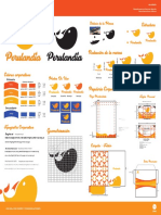 Chart Perulandia - IDAT