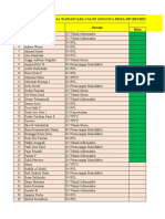 Rekap Pendafataran MABA UKM RPI 2022