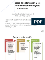 Duelo - Historización - PF Matemática