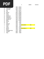 Equipment: Damage | PDF