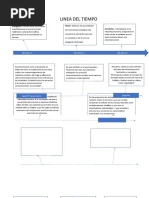 LINEA DEL TIEMPO Fase 2