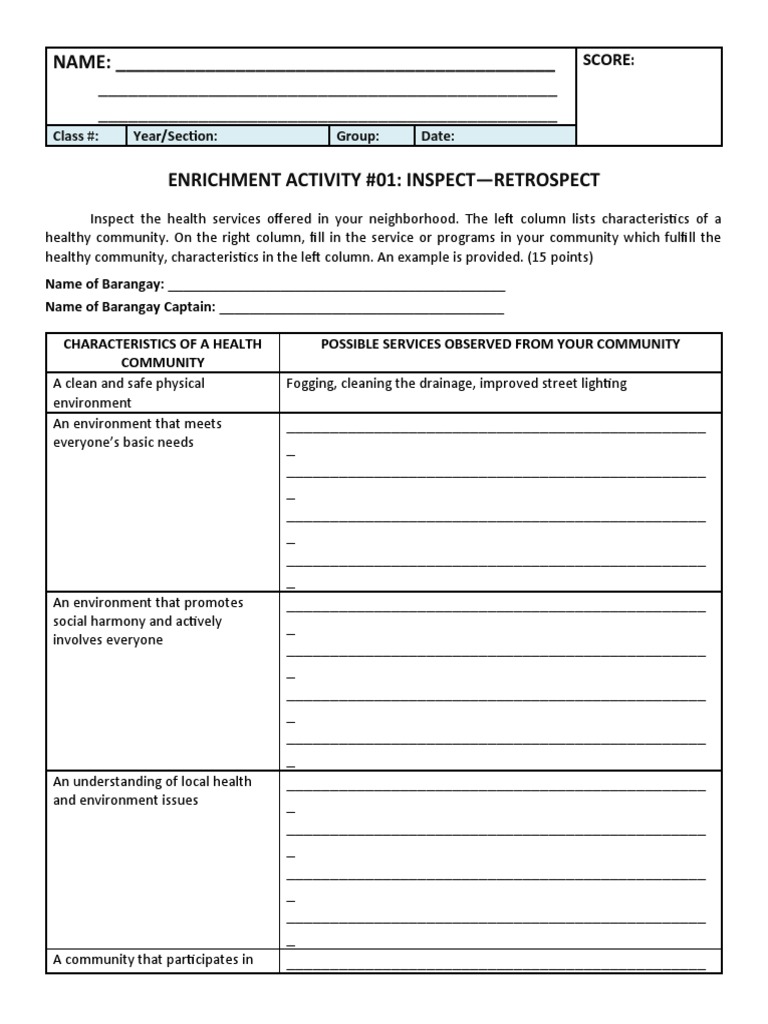 Community Health Services Assessment | PDF | Community