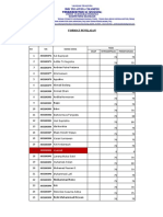 Format Nilai Pas Semester Genap