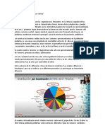 Tumores Del Sistema Nervioso Central