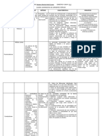 CORRIENTE TEÓRICA (Psicología)