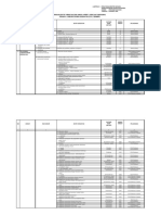 butir skp analis - Copy-1