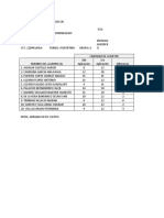 Comparativo de Resultados en Matematicas