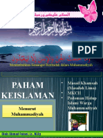 PAK FATONI - Islam-Muhammadiyah