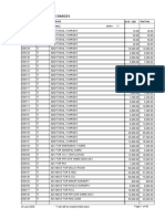 Rate List 2020 PDF
