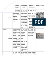 PDF Tipos de Rocas en La Ingenieria Civil Compress