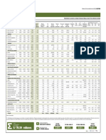 Banco de Datos 20-09-2022