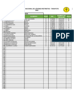 Relacion Jurisdicción de .Docx