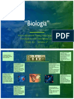 Biologia 