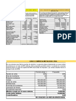 Analisis Costo Beneficio-Cuentas Por Cobrar e Inventarios