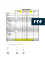 Form Loading Kerja 2020 Salesman - Ito Ariyanto