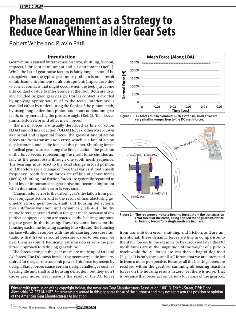 Gear Whine Download Free PDF Gear Manual Transmission