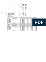 350.00 kg/cm2 29.05 MPA Trial Mix Beton