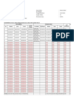 117.102.83.11 5433 PKBL Pelindo1 Transaksi cetakKoranPenerimaAngsuran 17995