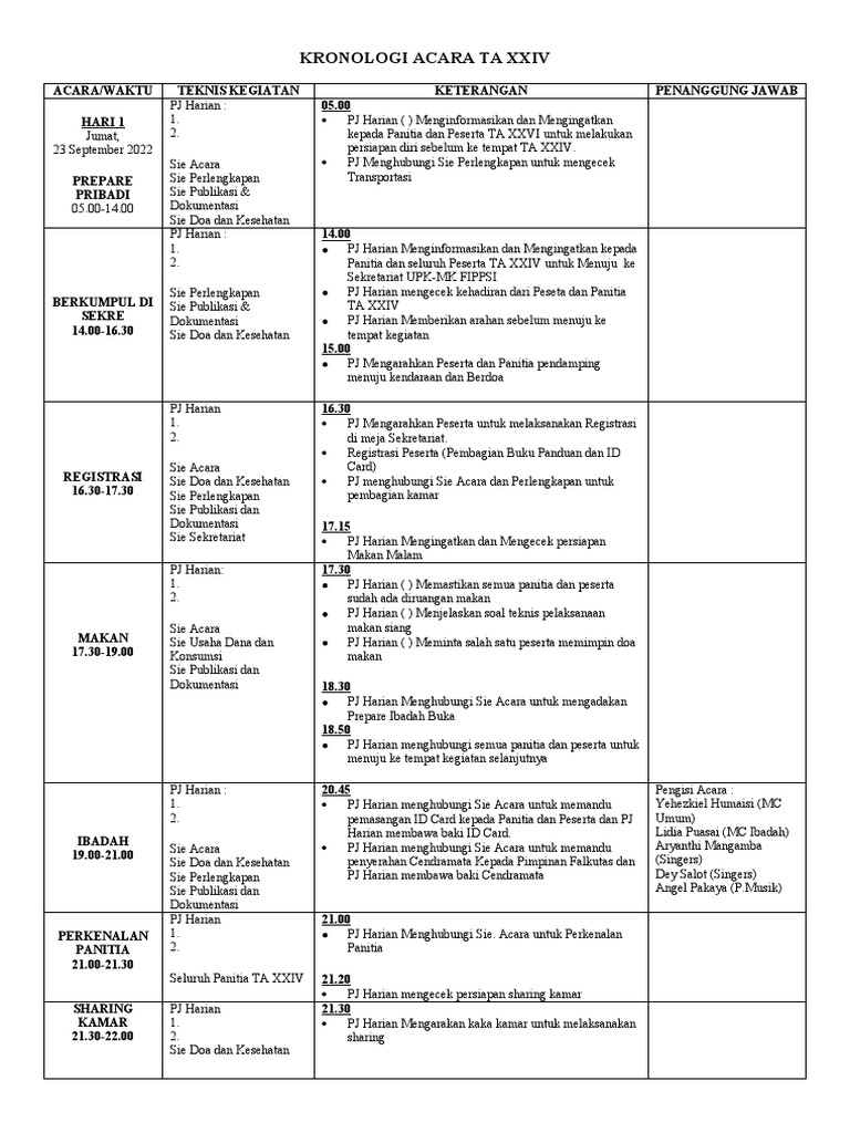 planning-the-schedule-of-events-for-ta-xxiv-pdf