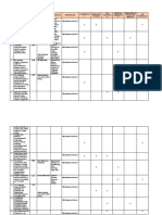 Contoh Roadmap Matrik Penelitian SDM