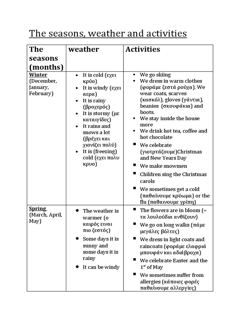 the-seasons-months-weather-activities-pdf