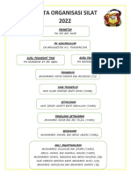 Carta Organisasi