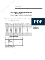 Kurs Inflasi