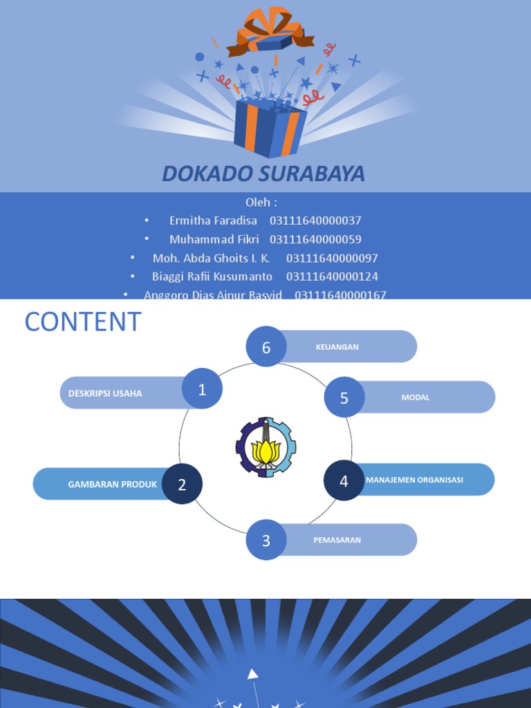 Inovasi Hadiah Unik di Dokado Surabaya | PDF | Karier & Perkembangan ...
