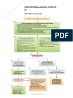 Savc Síndrome Coronarianas Agudas e Acidente Vascular Cerebral