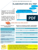 Fiche Outil 2 - PRP-HR Access